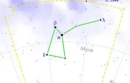Как выглядит созвездие Муха