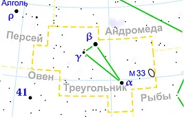 Звезды созвездия Треугольник