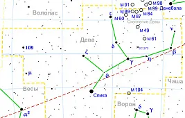 Росс 128 b – потенциально обитаемая планета