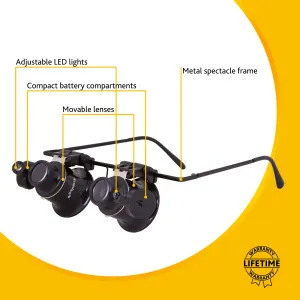 Лупа-очки Levenhuk Zeno Vizor G2, изображение 12