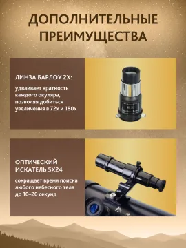 Телескоп Levenhuk New Skyline PLUS 114/900 EQ1, изображение 19